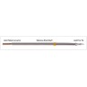 Pannes M Series Bevel 60° 1.68mm (0.07"")