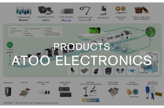 New year, new catalog ATOO electronics